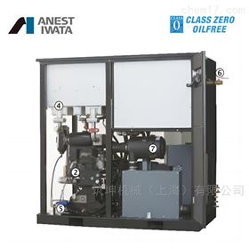 无油旋齿空压机德国莱茵TÜV CLASS 0级认证